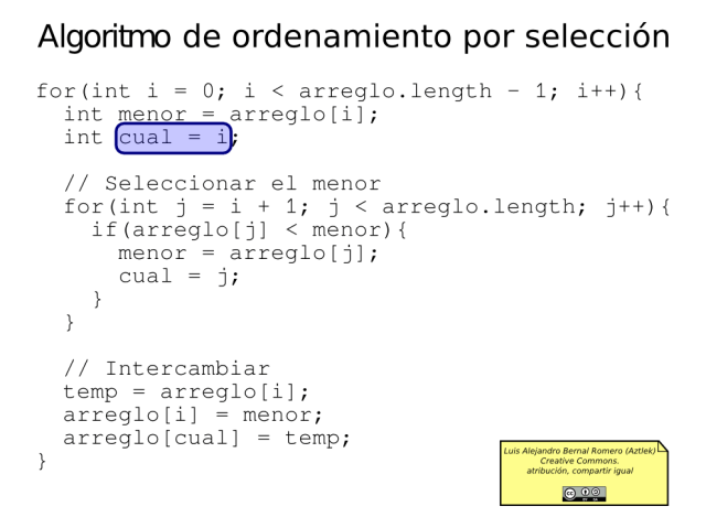 Se anota cual es la posición del elemento menor