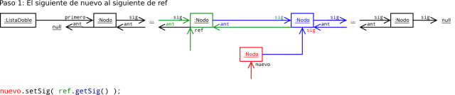 ListaDoblementeEncadenada-insertar-algoritmo-1