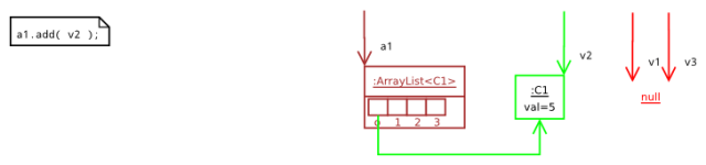 ReferenciasyCicloDeVidaDeLosObjetos-00800