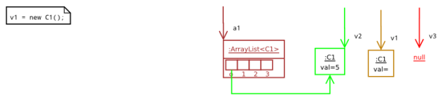 ReferenciasyCicloDeVidaDeLosObjetos-00900