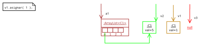 ReferenciasyCicloDeVidaDeLosObjetos-01000