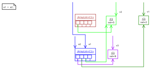 ReferenciasyCicloDeVidaDeLosObjetos-01800