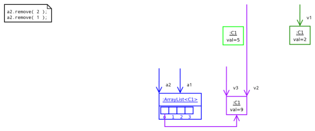 ReferenciasyCicloDeVidaDeLosObjetos-02100